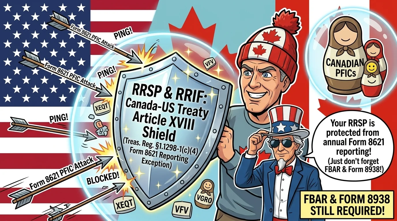 Treaty shield cartoon showing Canada-U.S. Treaty Article XVIII protecting RRSPs from Form 8621 annual reporting while retaining FBAR and Form 8938 requirements