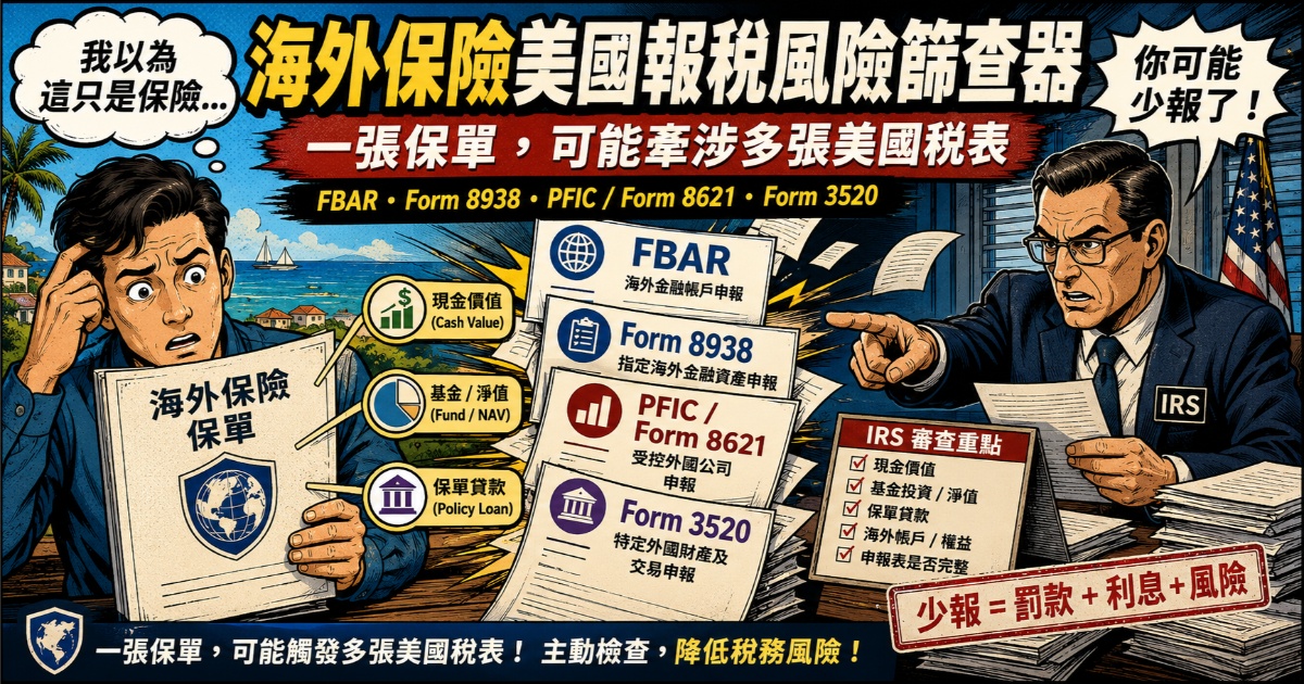 海外保險美國報稅風險篩查器，協助初步判斷 FBAR、Form 8938、PFIC 與 Form 8621 風險。
