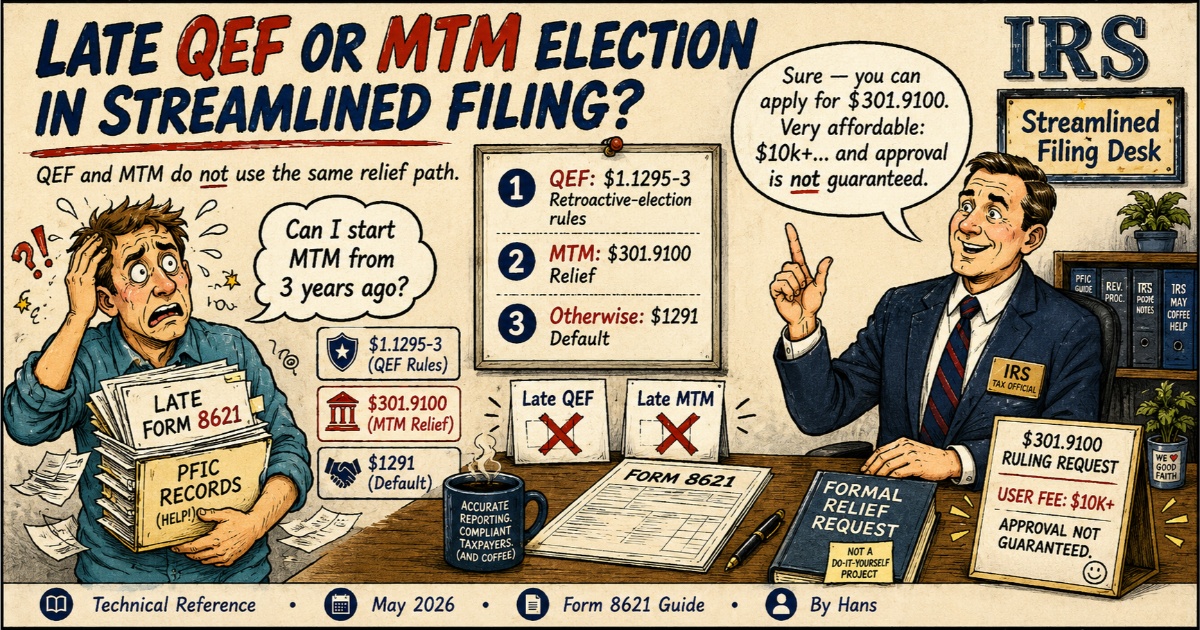 Comic-style illustration showing a taxpayer asking whether they can start a Mark-to-Market election three years back under Streamlined Filing, with the IRS explaining that late MTM relief generally requires §301.9100 and prior PFIC years remain under §1291 without valid relief.